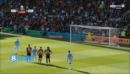 ?哈兰德上半场表现：1次失点+1次失单刀，3次争顶0次成功